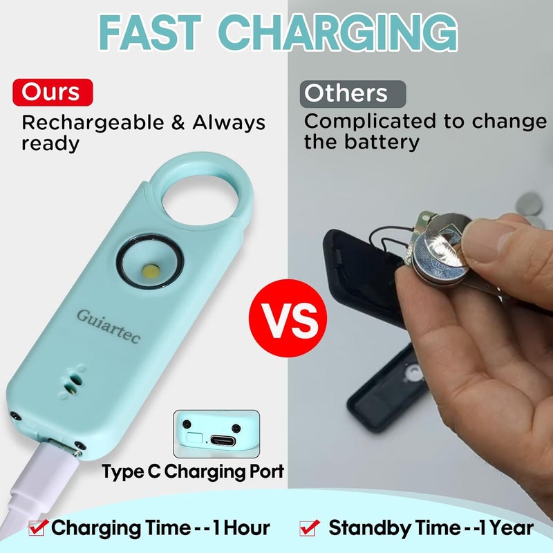 Guiartec Rechargeable Personal Safety Alarm for Women, 135 dB Loud Self Defense Keychain Siren with LED Strobe Light, Personal Emergency Security Safe Devices Key Chain Alarms for Women Kids Elderly (Aqua) - Image 3